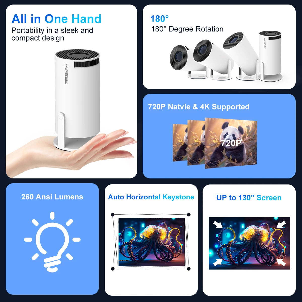 HY300 Pro 4K Projector – Android 11, Dual Wi-Fi 6, 260 ANSI Lumens, Bluetooth 5.0