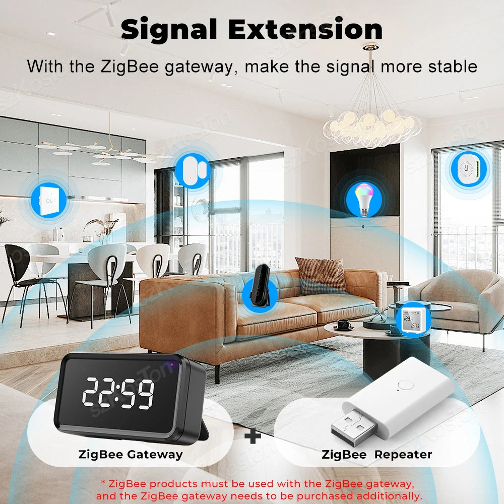 Tuya Zigbee Signal Repeater – USB Extender & Signal Amplifier for Smart Home Devices